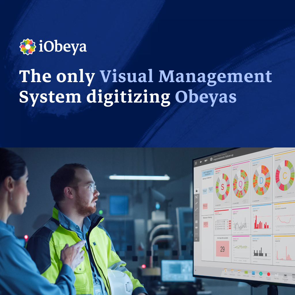 iobeya - the only visual management system digitizing obeyas