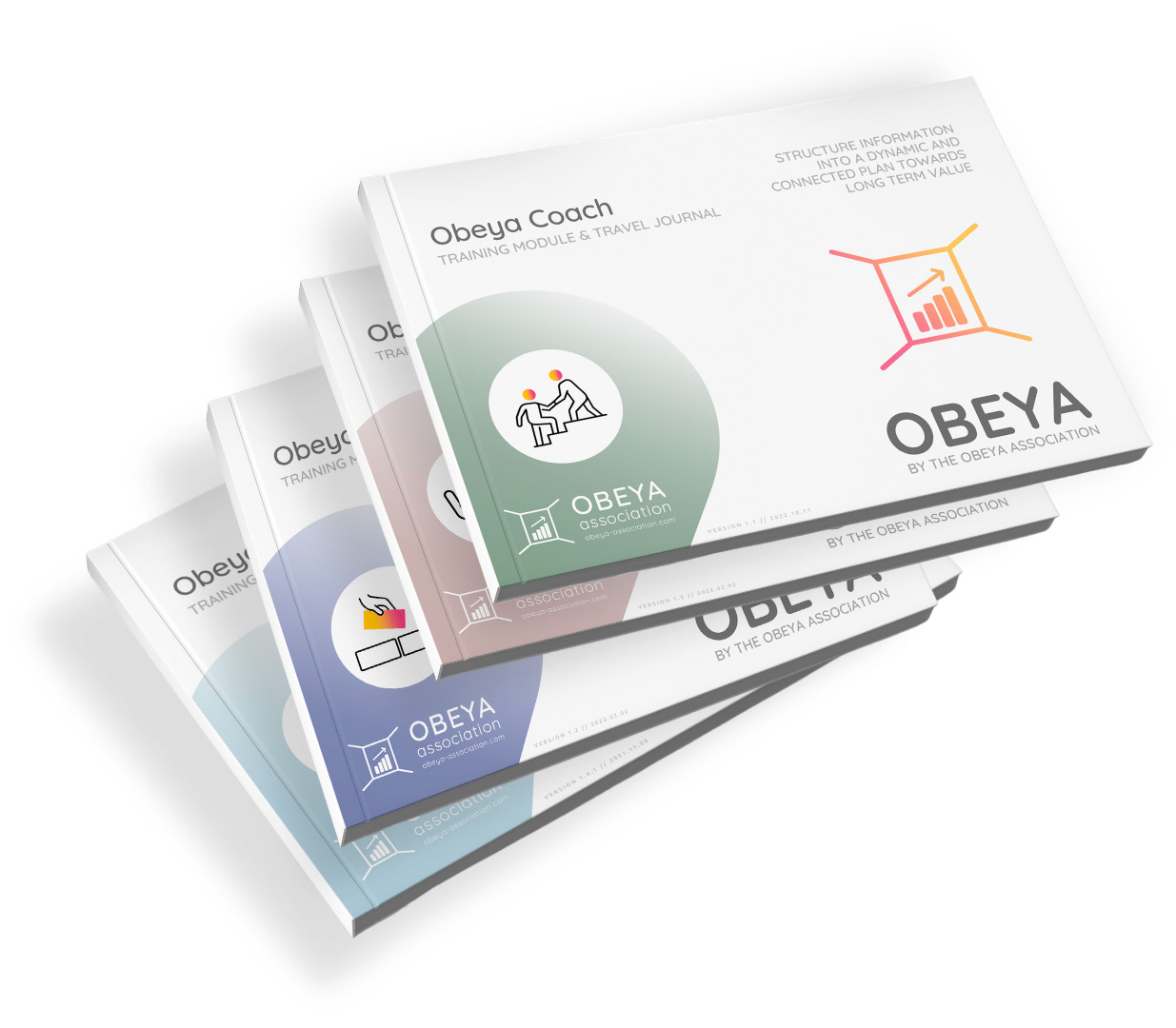 Obeya Association Trainingpartner Content Package